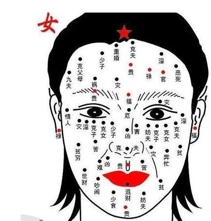 女面相|女人九种最好的面相，有一项就有一种福气！